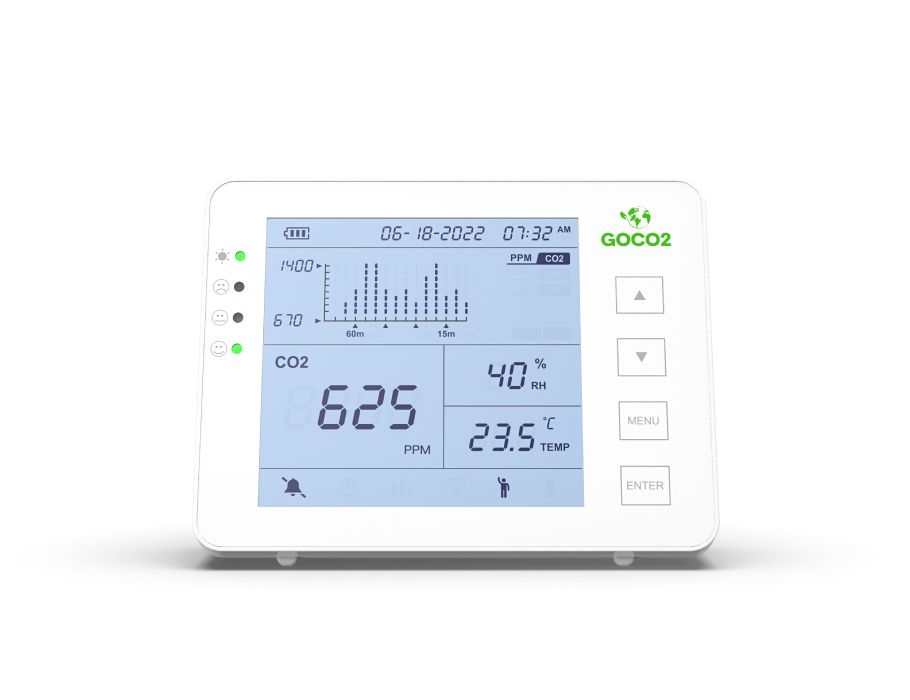 CO2 Meter - GoCo2 Monitor + Datalogger