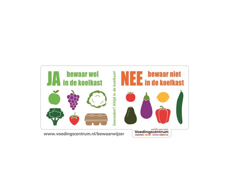 kleuring banner pint Voedingscentrum Koelkaststicker | HVC